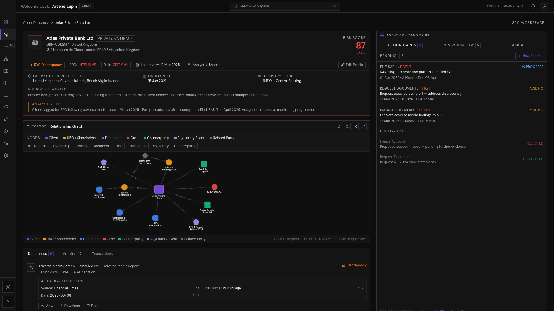 Atlas Client 360 workspace showing compliance and entity context